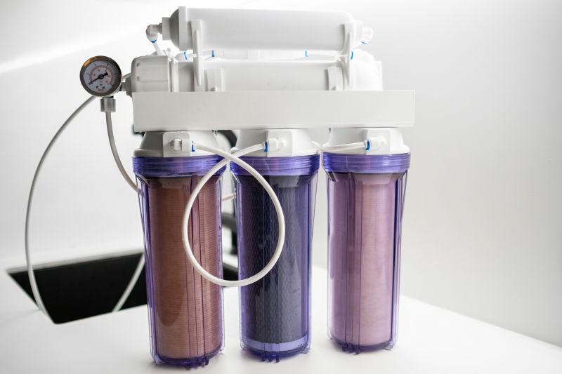 Ro System Installation